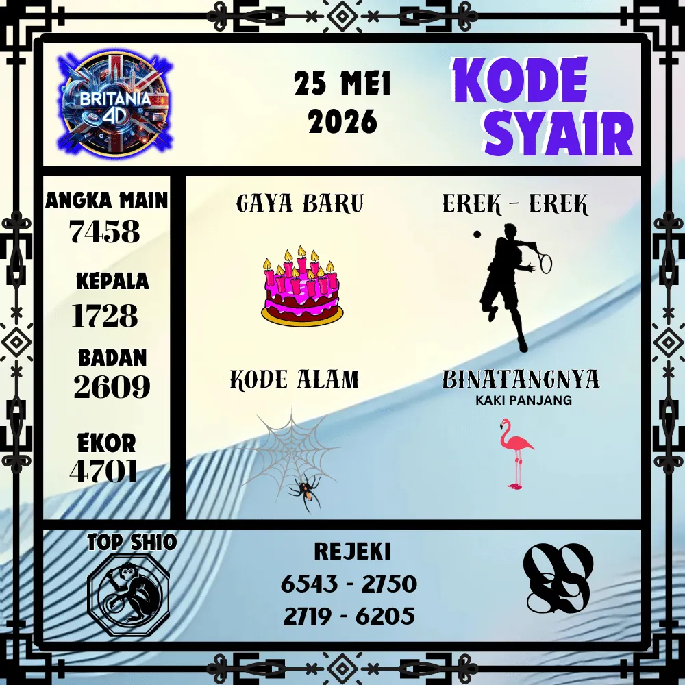 Kode Syair Britania4D  Pools - Mei 2026

