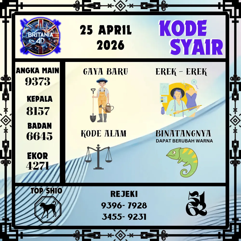 Kode Syair Britania4D  Pools - April 2026
