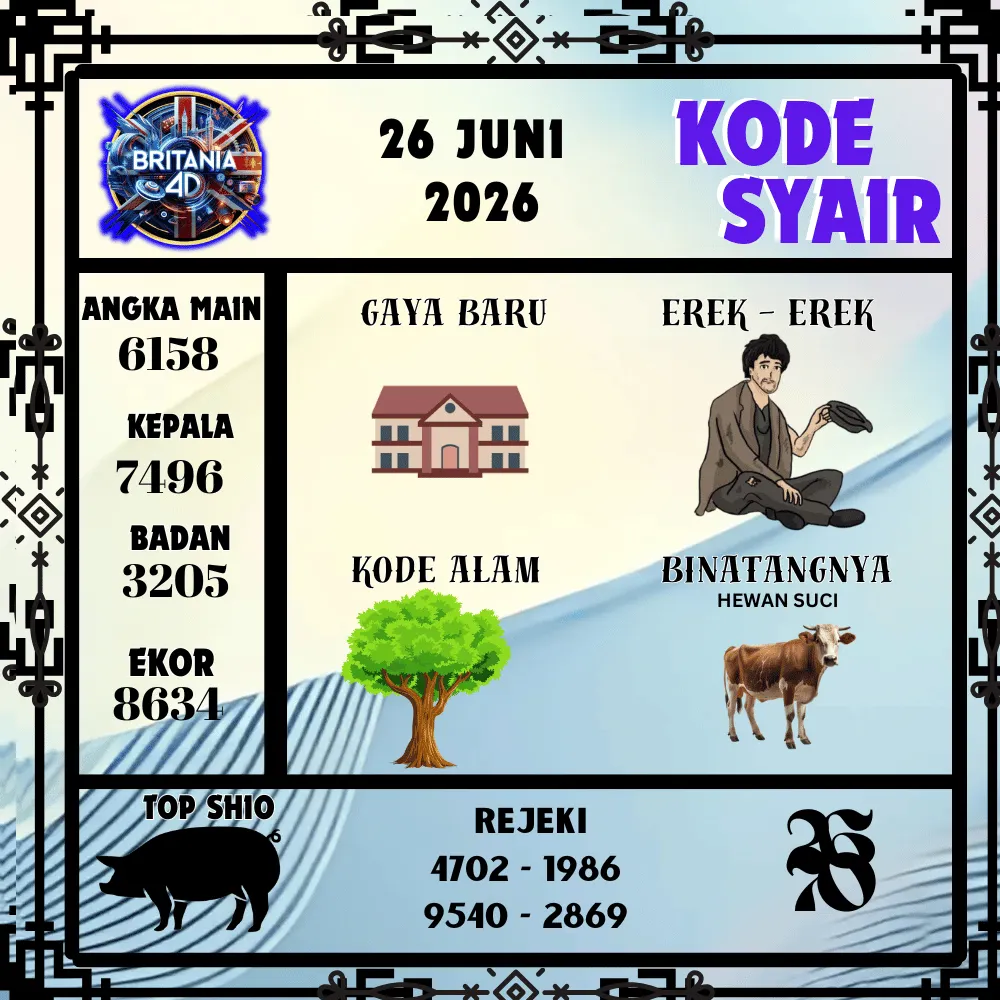 Kode Syair Britania4D  Pools - Juni 2026
