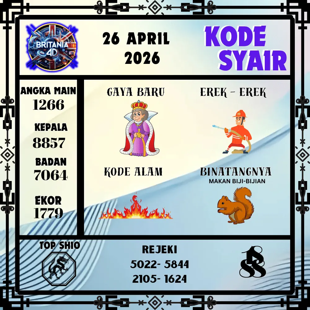 Kode Syair Britania4D  Pools - April 2026
