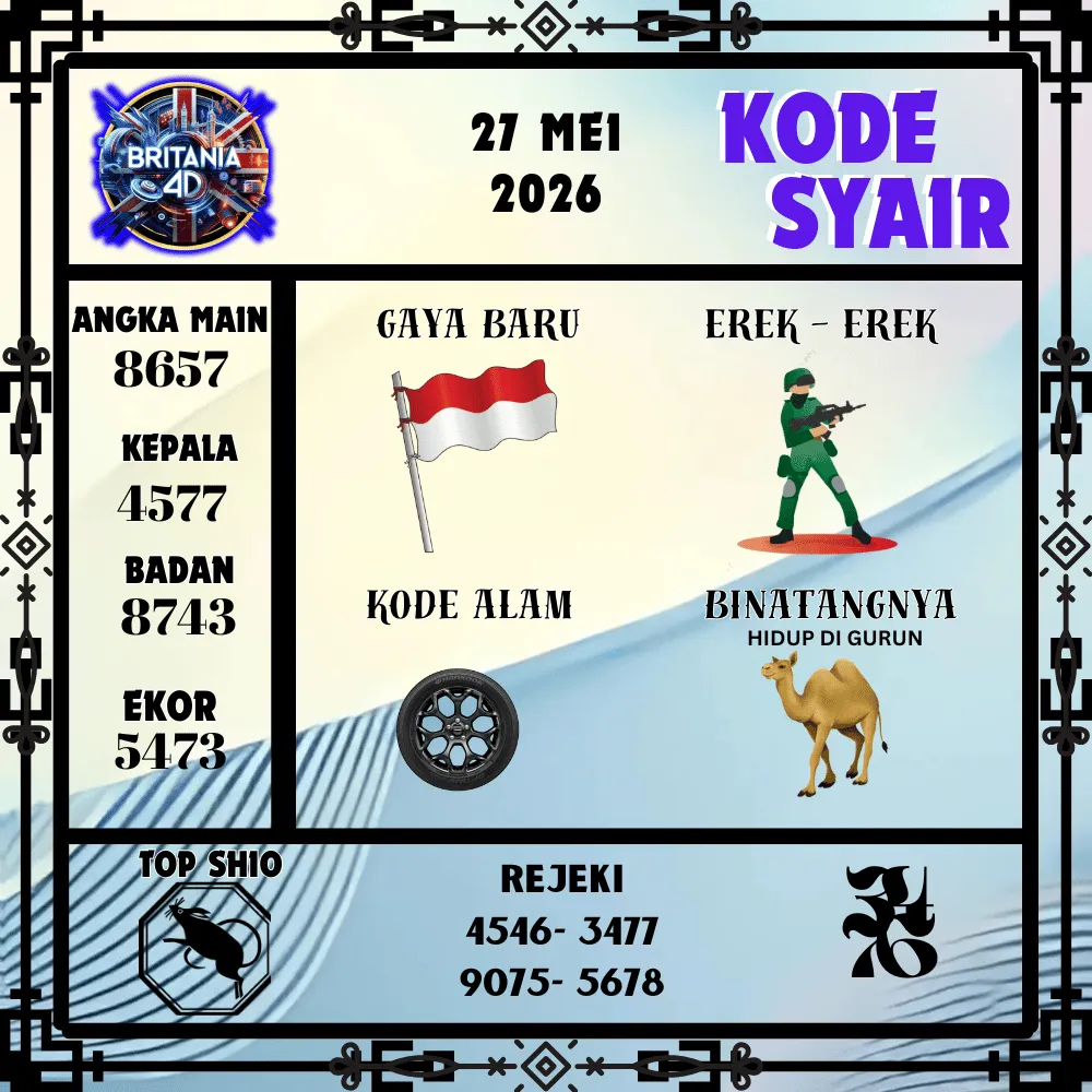 Kode Syair Britania4D  Pools - Mei 2026
