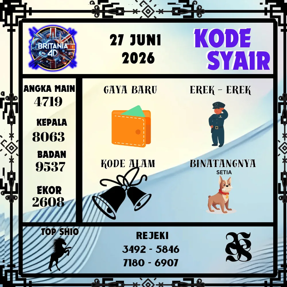 Kode Syair Britania4D  Pools - Juni 2026
