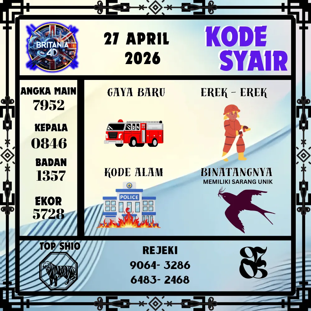 Kode Syair Britania4D  Pools - April 2026

