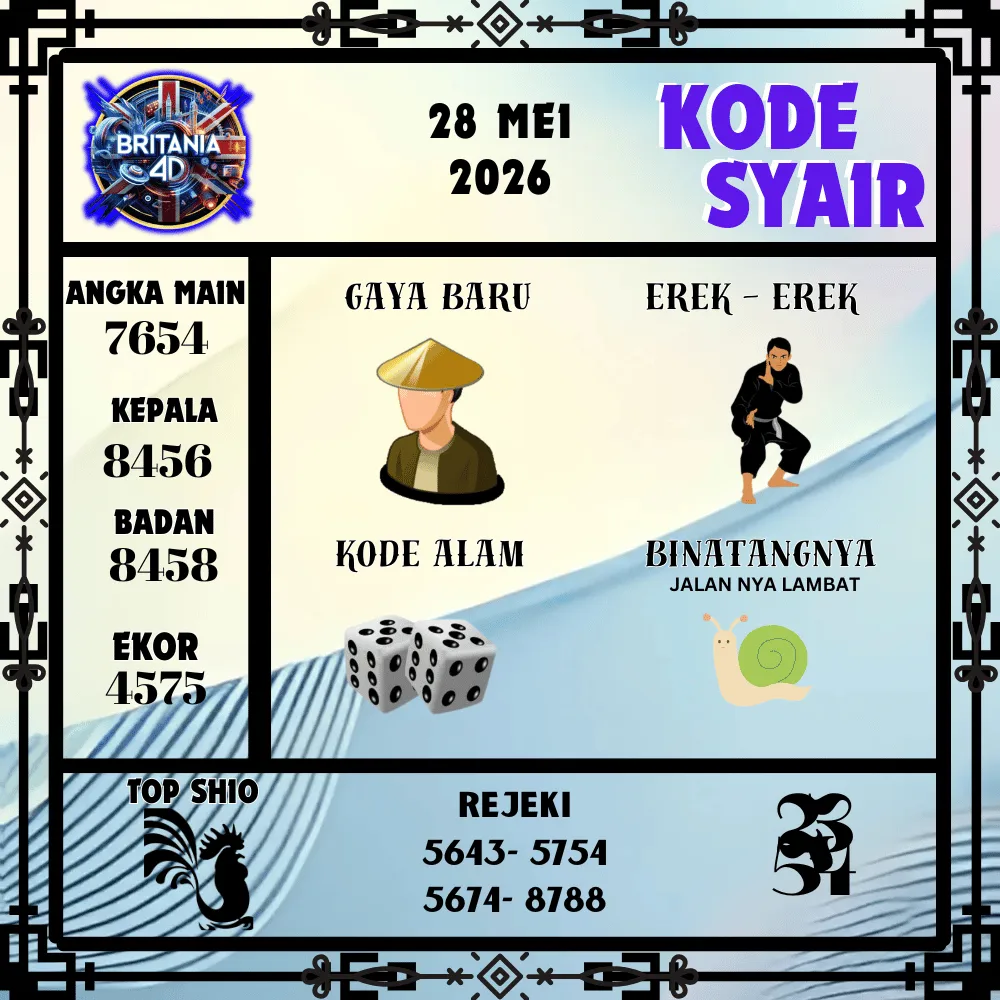 Kode Syair Britania4D  Pools - Mei 2026

