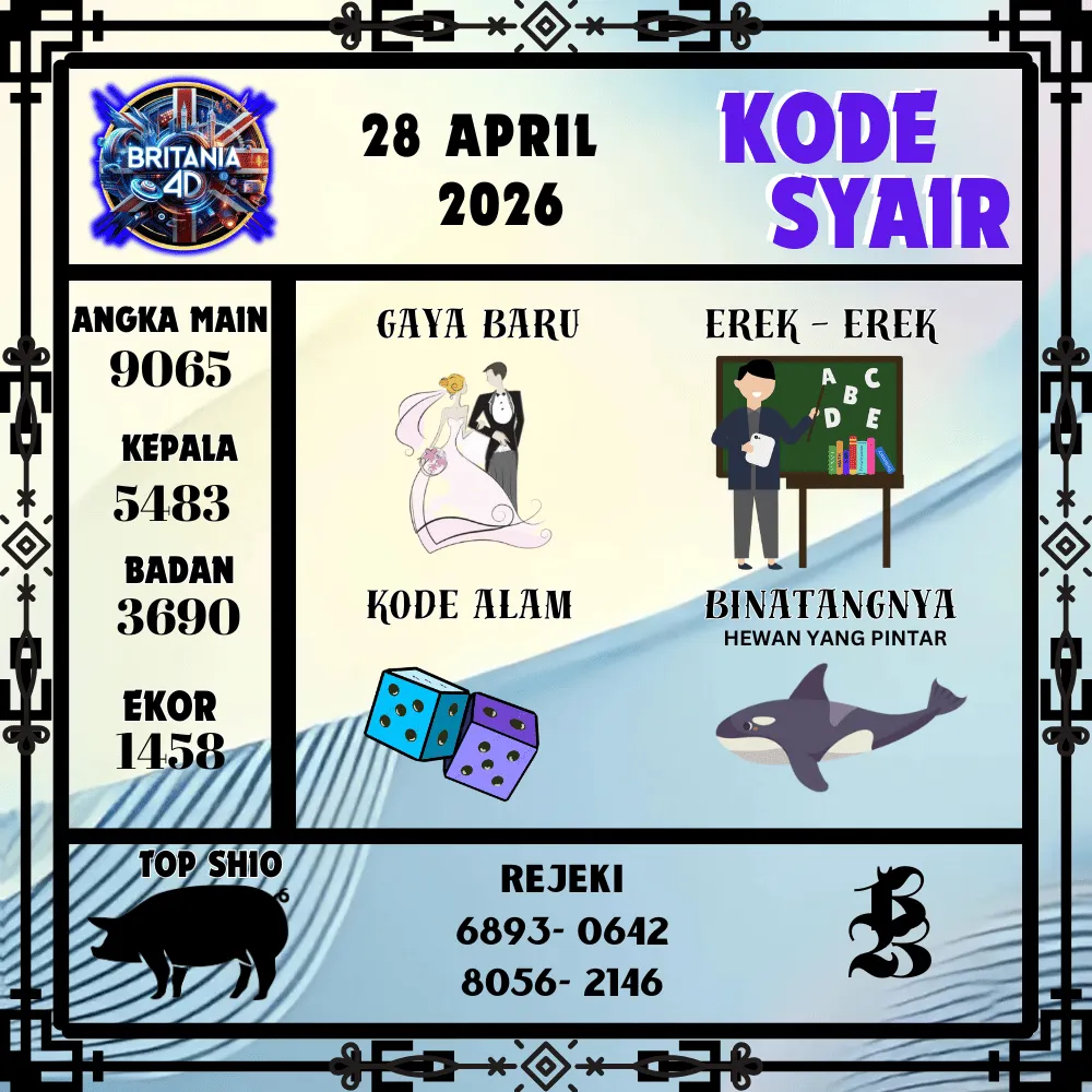 Kode Syair Britania4D  Pools - April 2026
