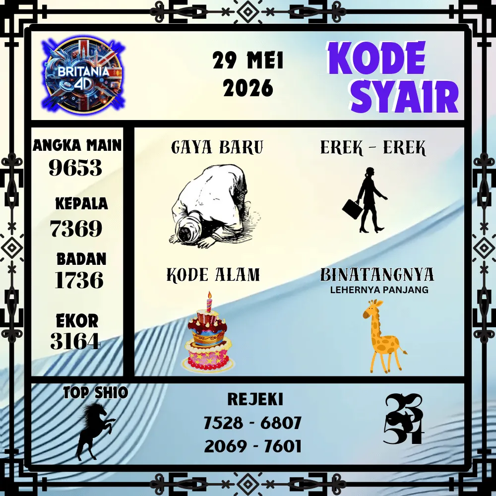 Kode Syair Britania4D  Pools - Mei 2026
