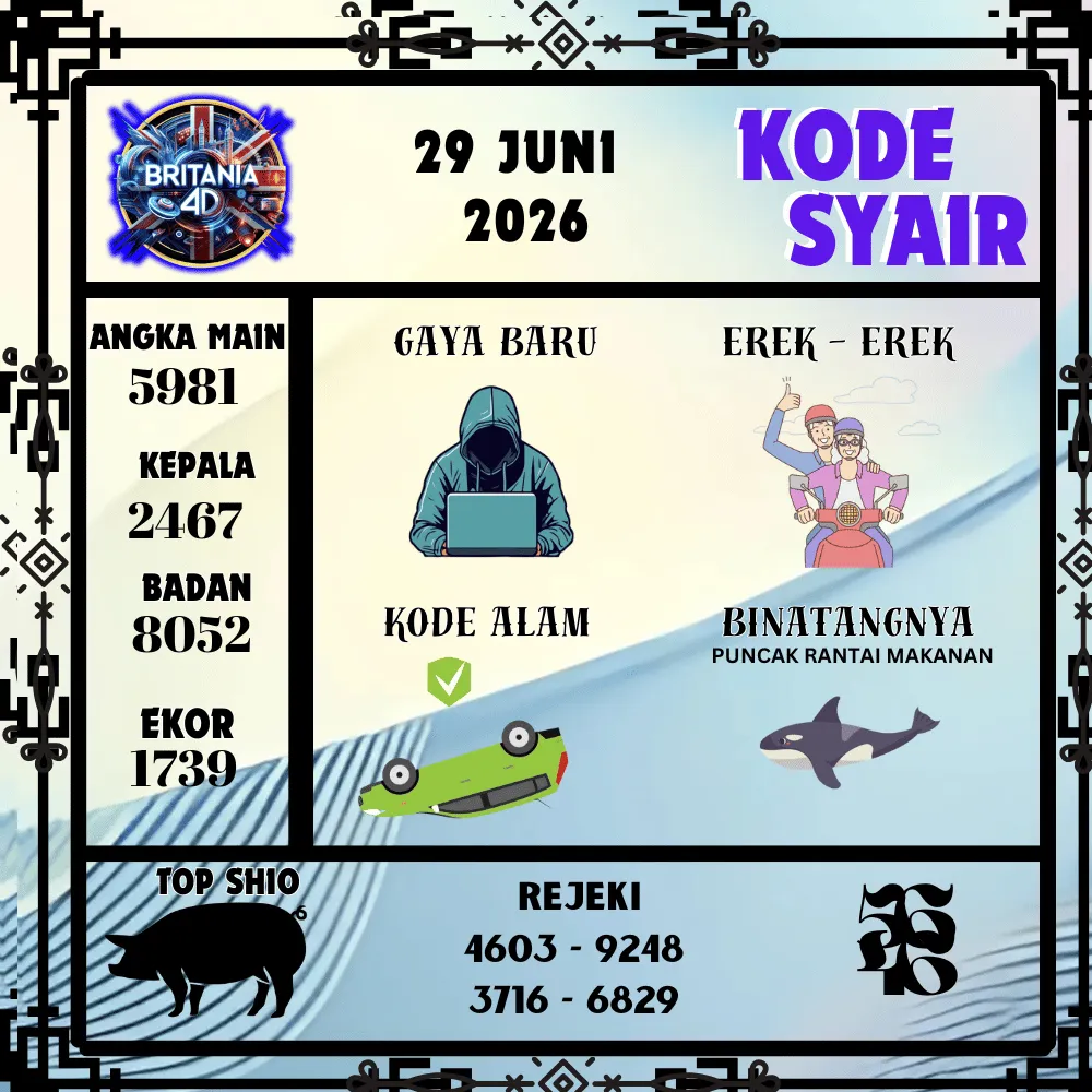 Kode Syair Britania4D  Pools - Juni 2026
