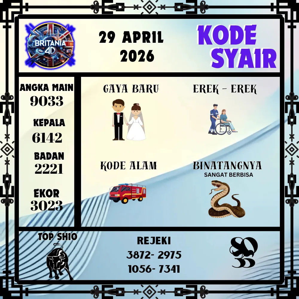 Kode Syair Britania4D  Pools - April 2026
