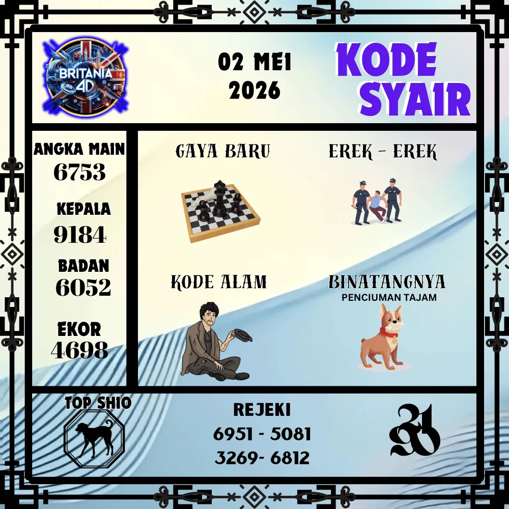 Kode Syair Britania4D  Pools - Mei 2026
