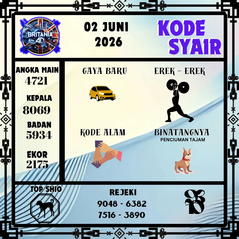 Kode Syair Britania4D  Pools - Juni 2026
