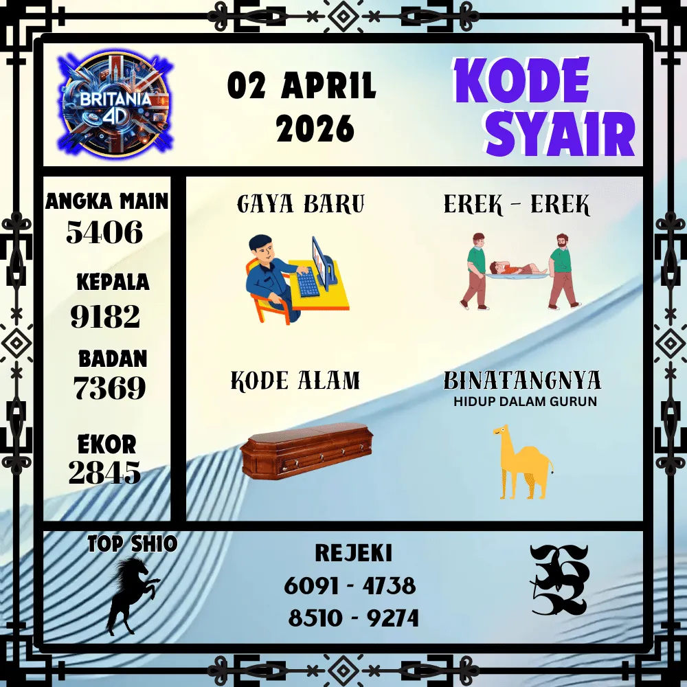 Kode Syair Britania4D  Pools - April 2026
