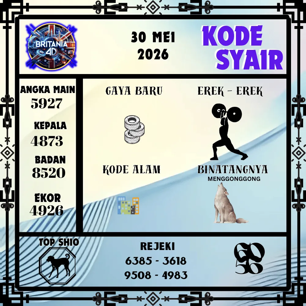 Kode Syair Britania4D  Pools - Mei 2026

