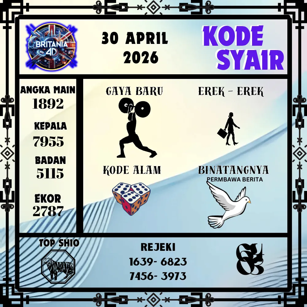 Kode Syair Britania4D  Pools - April 2026
