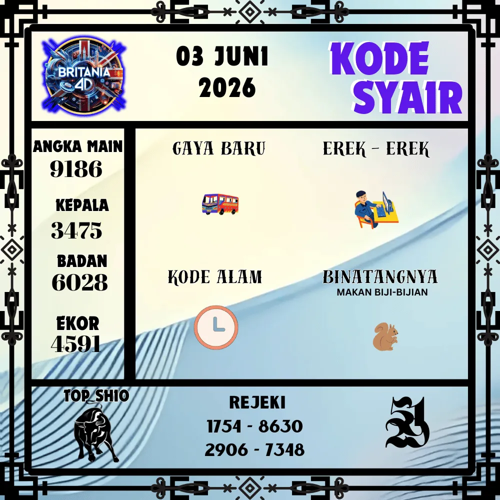 Kode Syair Britania4D  Pools - Juni 2026
