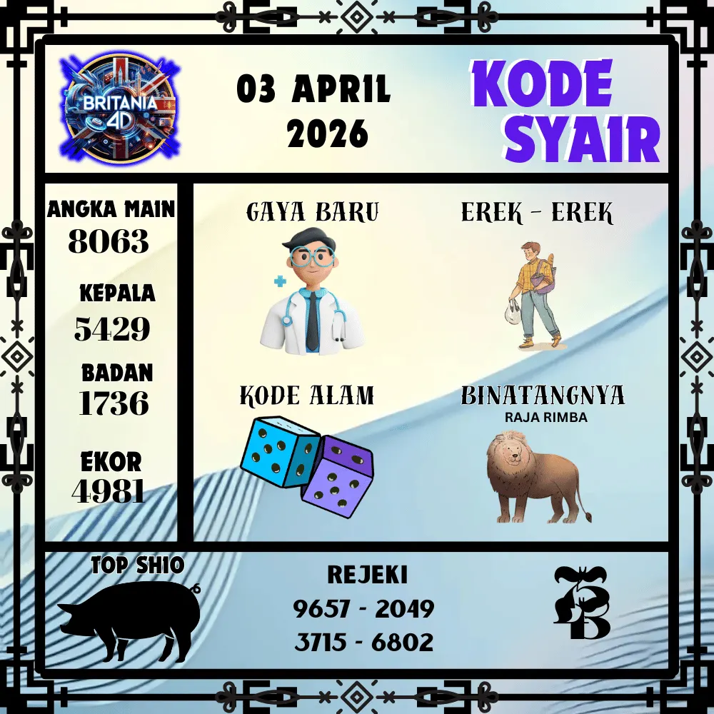 Kode Syair Britania4D  Pools - April 2026
