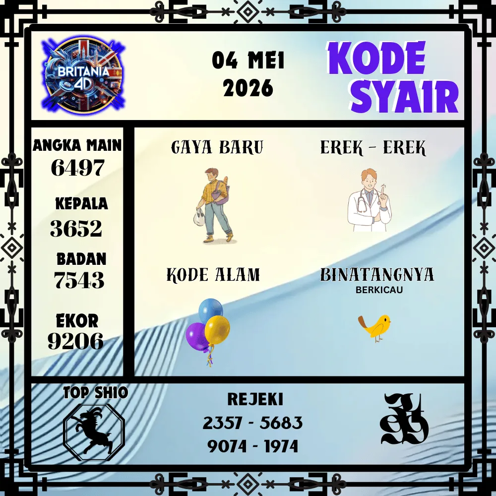Kode Syair Britania4D  Pools - Mei 2026
