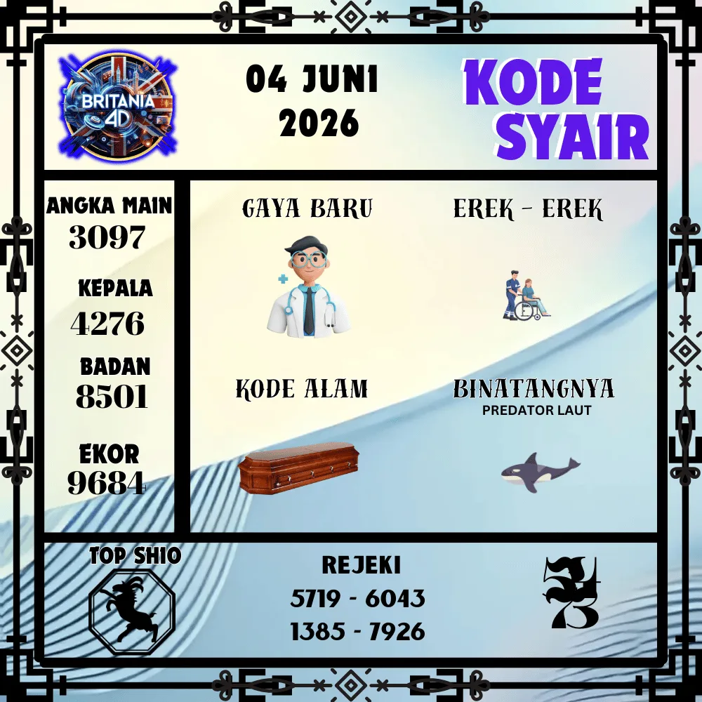 Kode Syair Britania4D  Pools - Juni 2026
