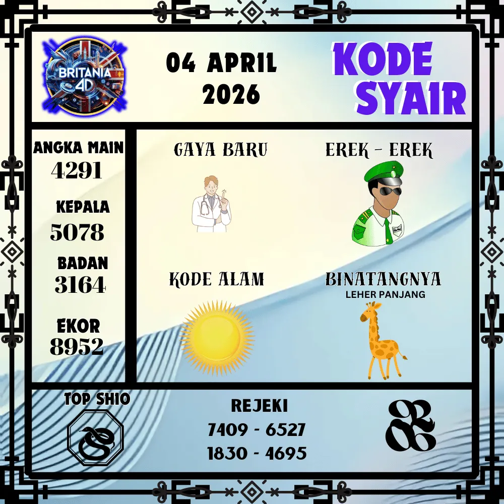Kode Syair Britania4D  Pools - April 2026
