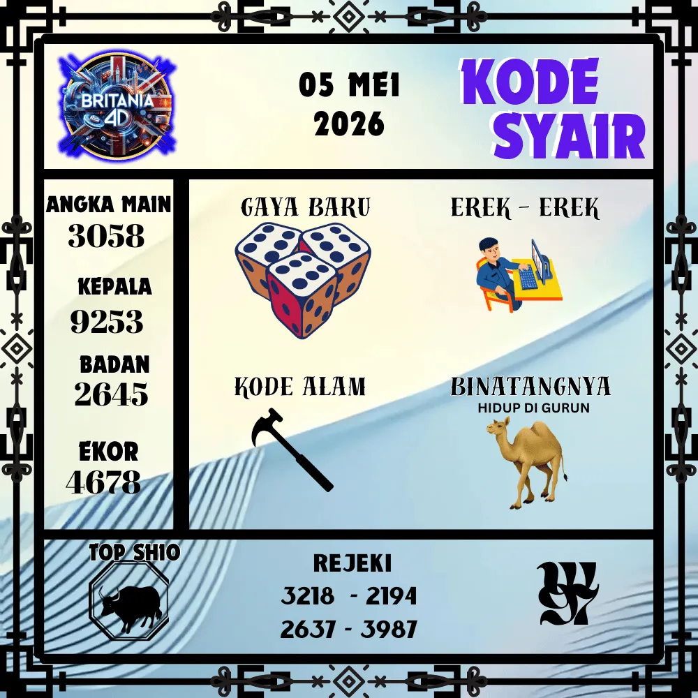 Kode Syair Britania4D  Pools - Mei 2026
