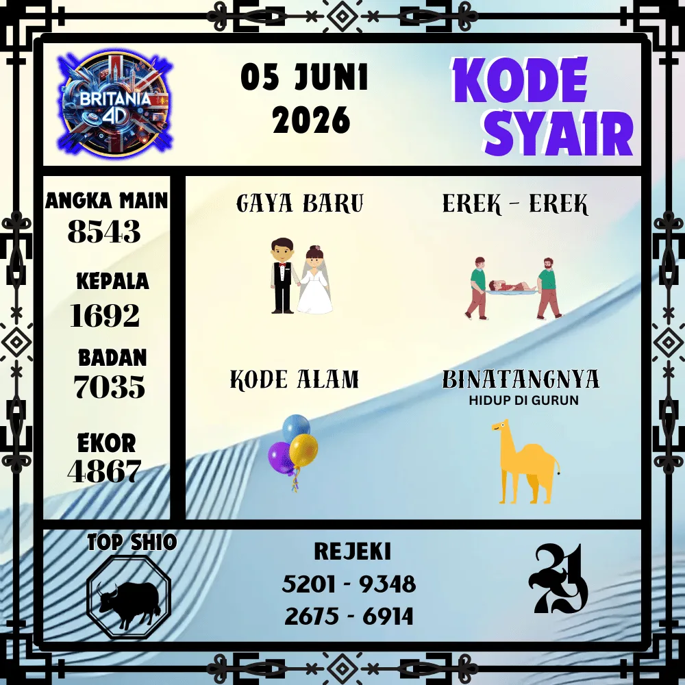 Kode Syair Britania4D  Pools - Juni 2026
