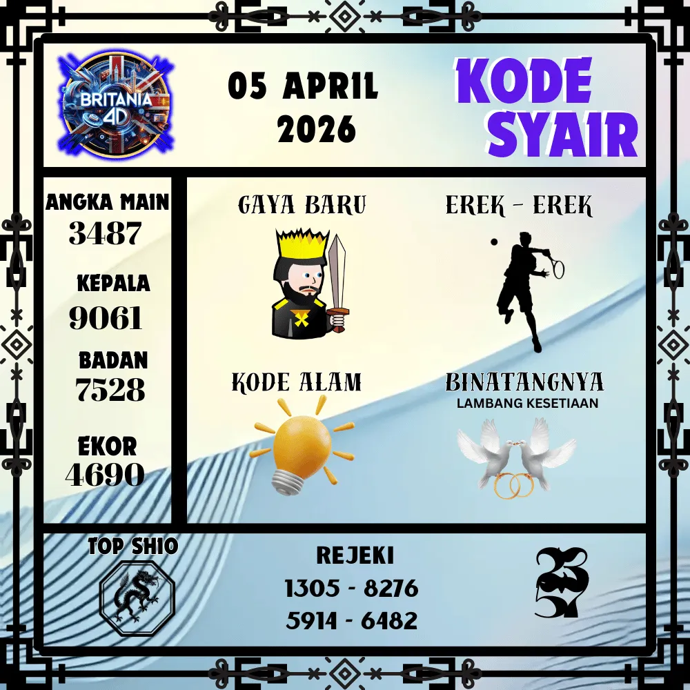Kode Syair Britania4D  Pools - April 2026
