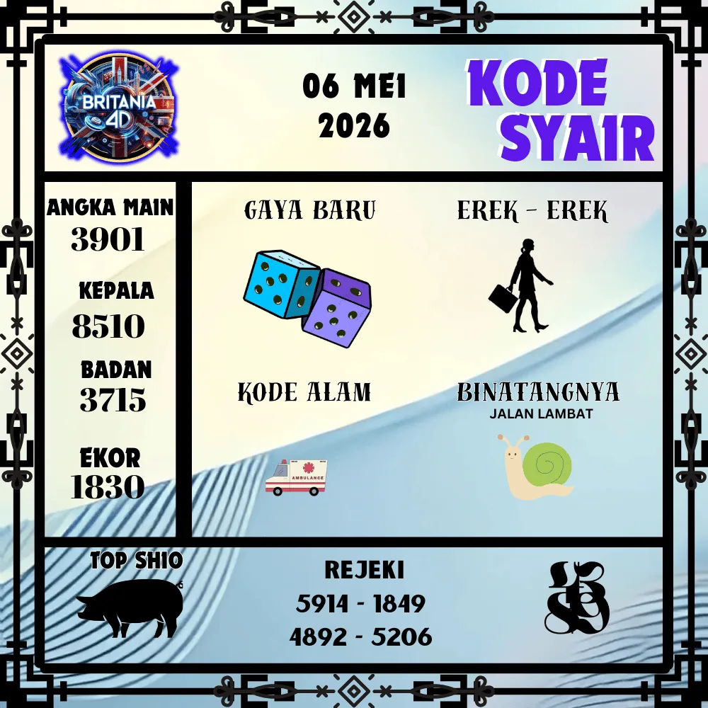 Kode Syair Britania4D  Pools - Mei 2026
