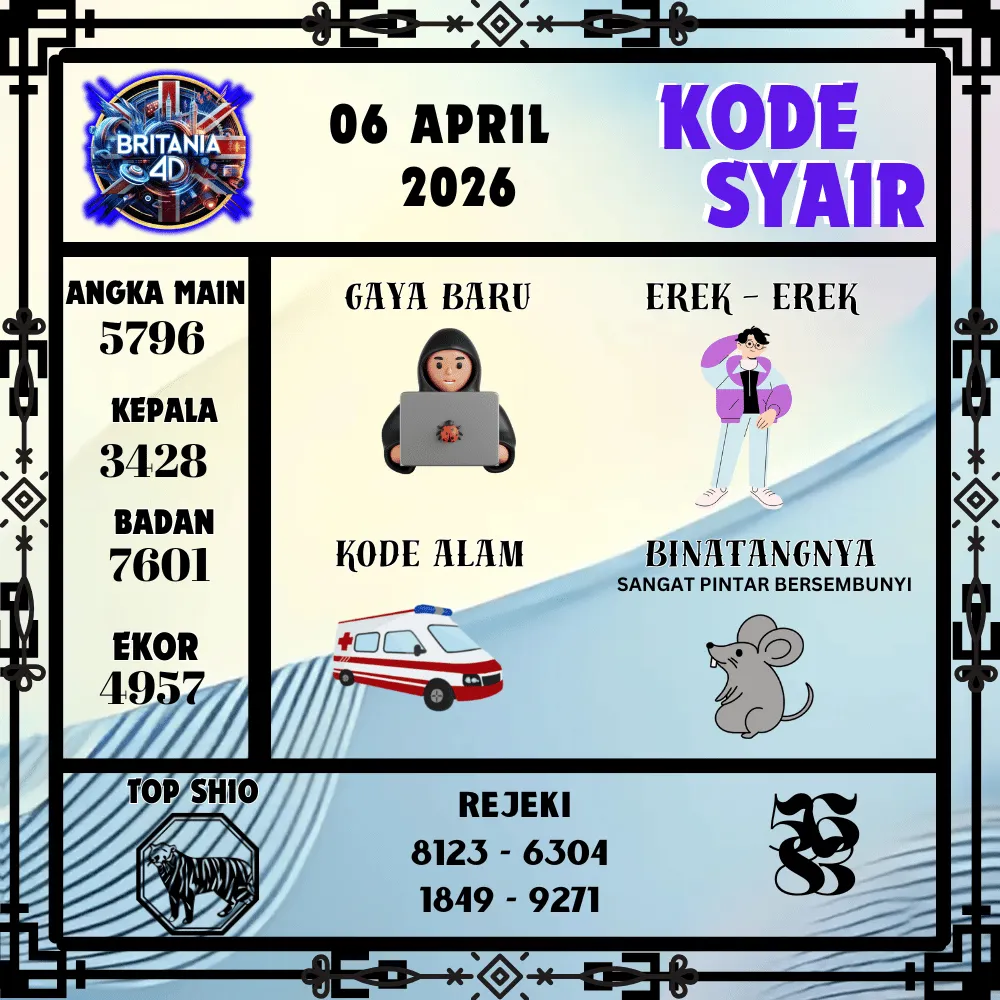 Kode Syair Britania4D  Pools - April 2026
