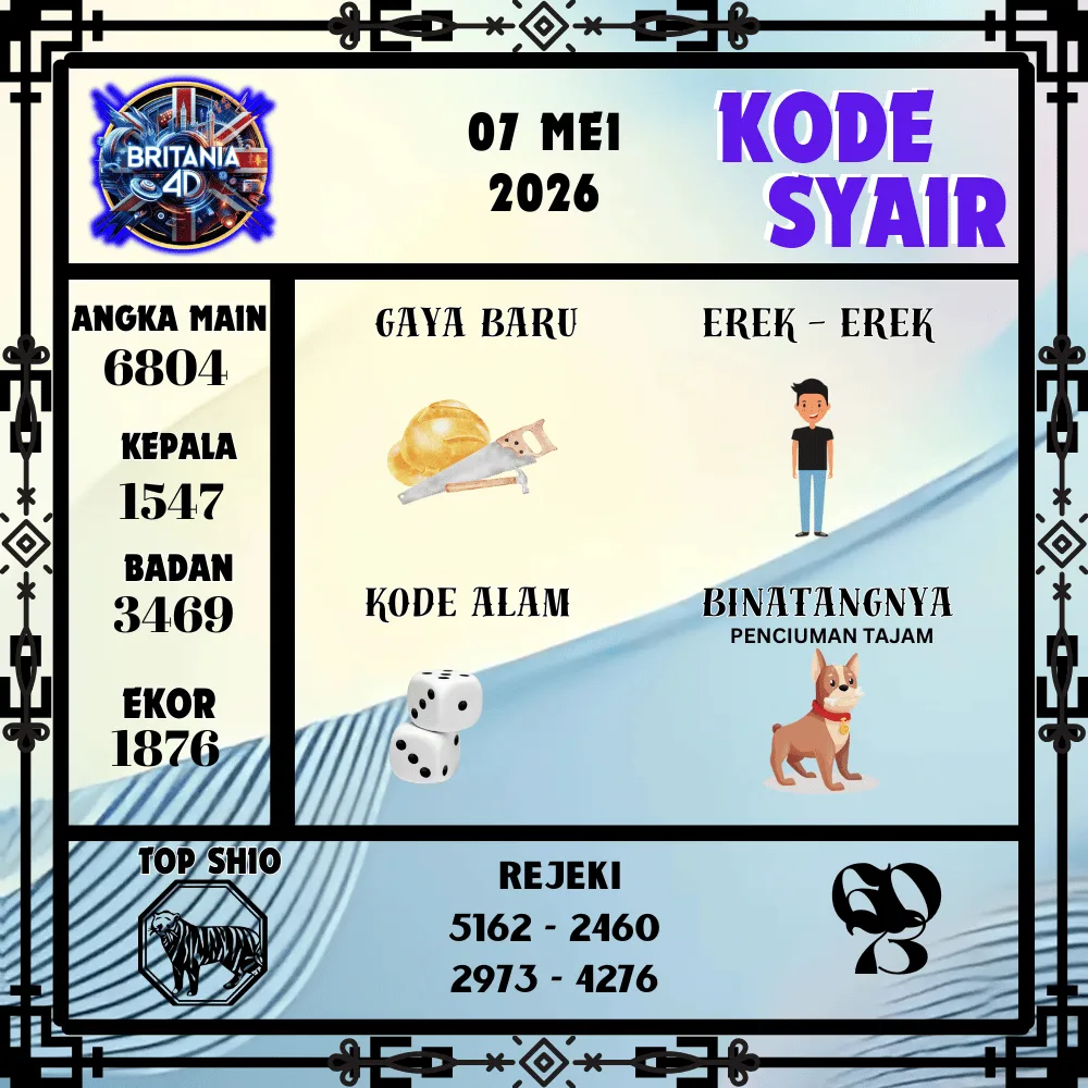 Kode Syair Britania4D  Pools - Mei 2026
