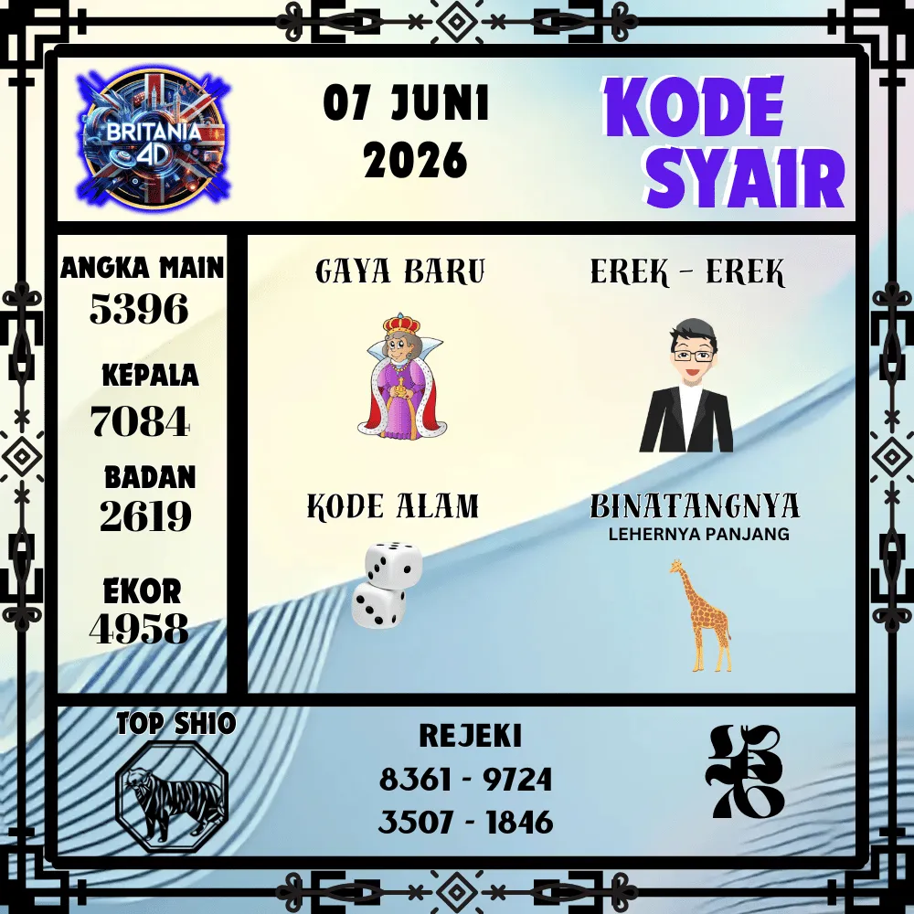 Kode Syair Britania4D  Pools - Juni 2026
