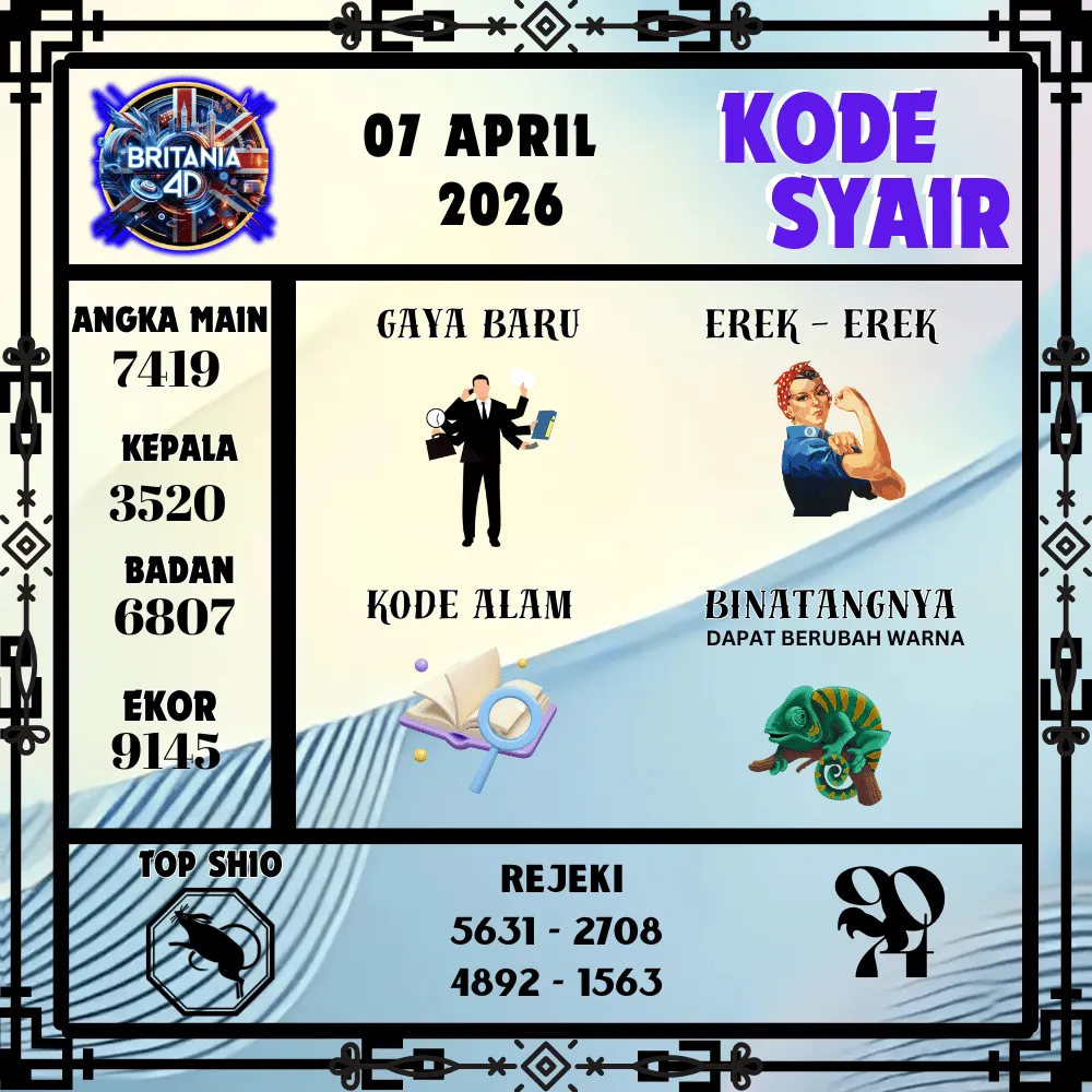 Kode Syair Britania4D  Pools - April 2026
