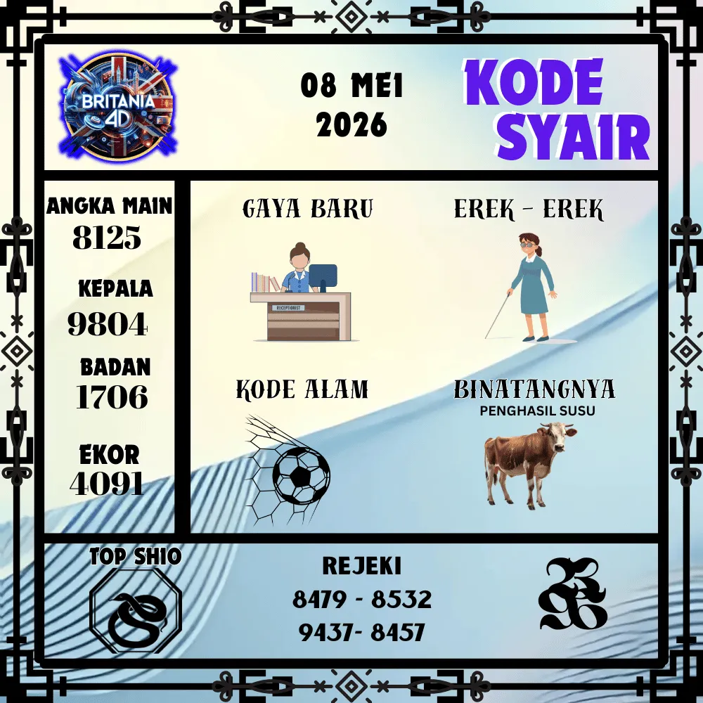 Kode Syair Britania4D  Pools - Mei 2026
