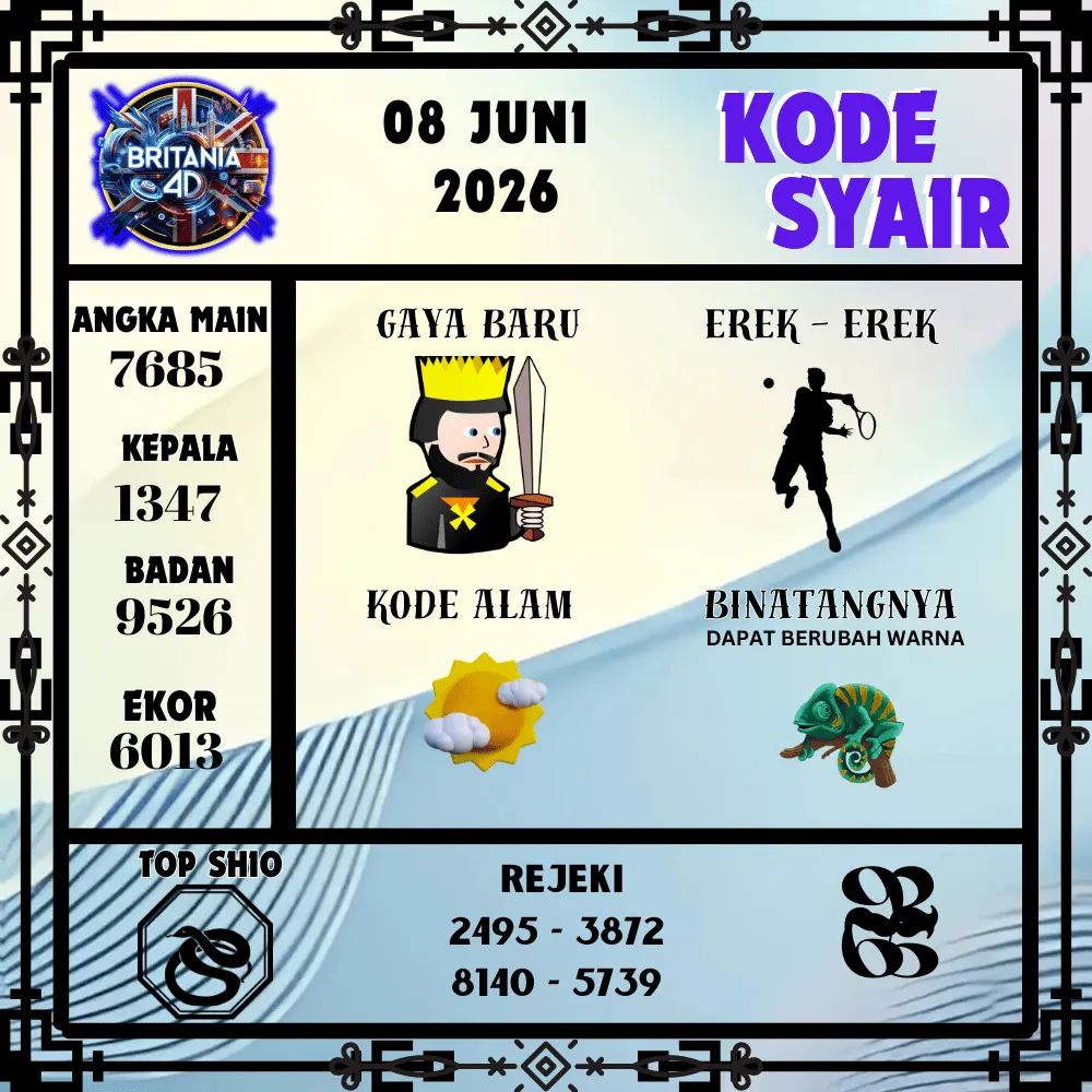 Kode Syair Britania4D  Pools - Juni 2026
