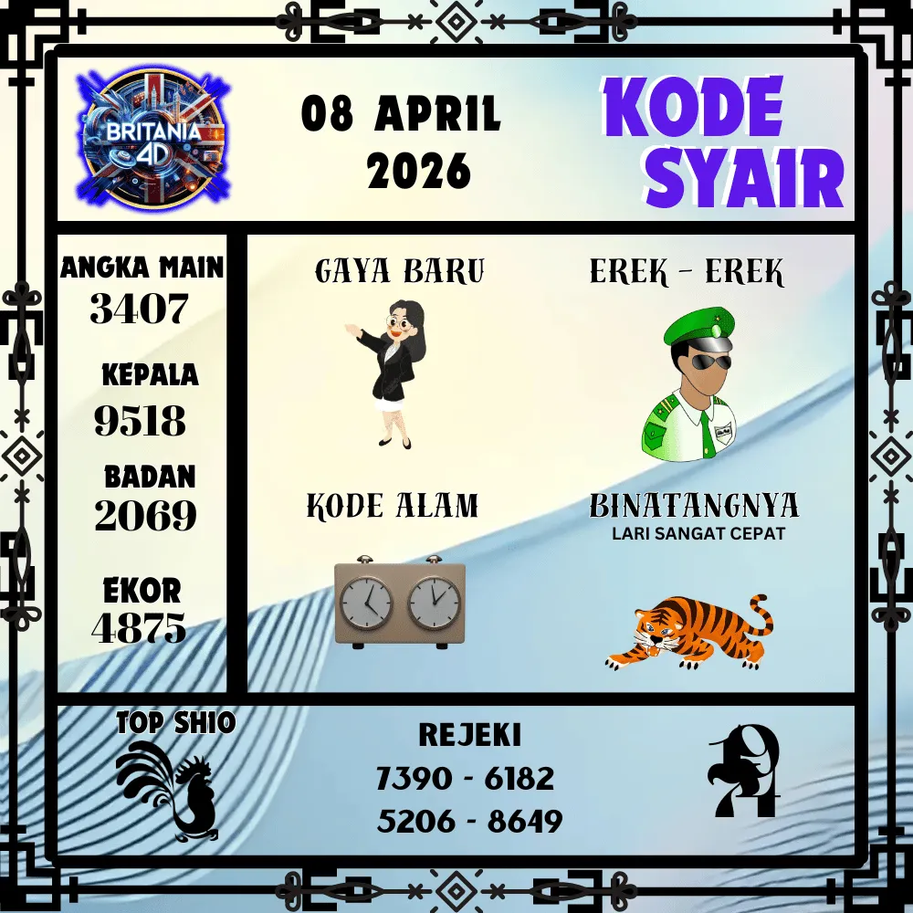 Kode Syair Britania4D  Pools - April 2026

