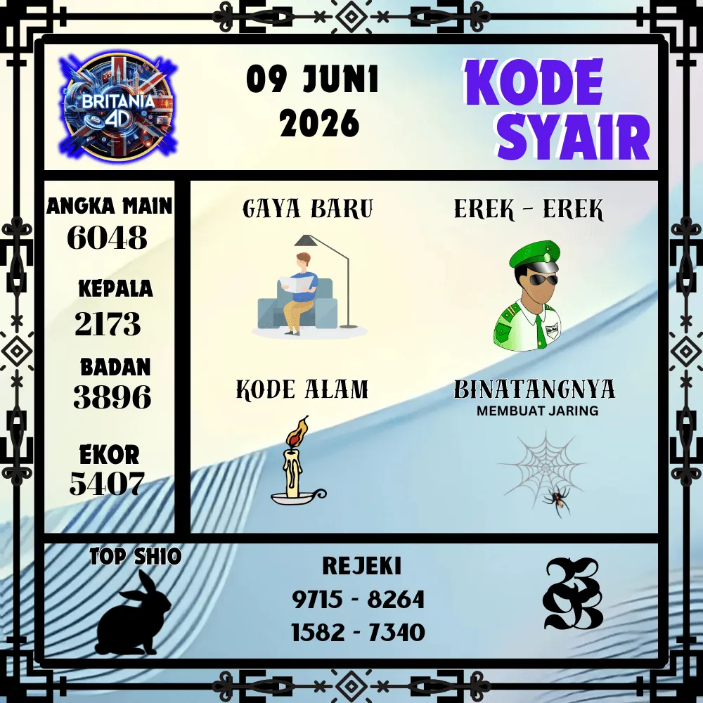 Kode Syair Britania4D  Pools - Juni 2026
