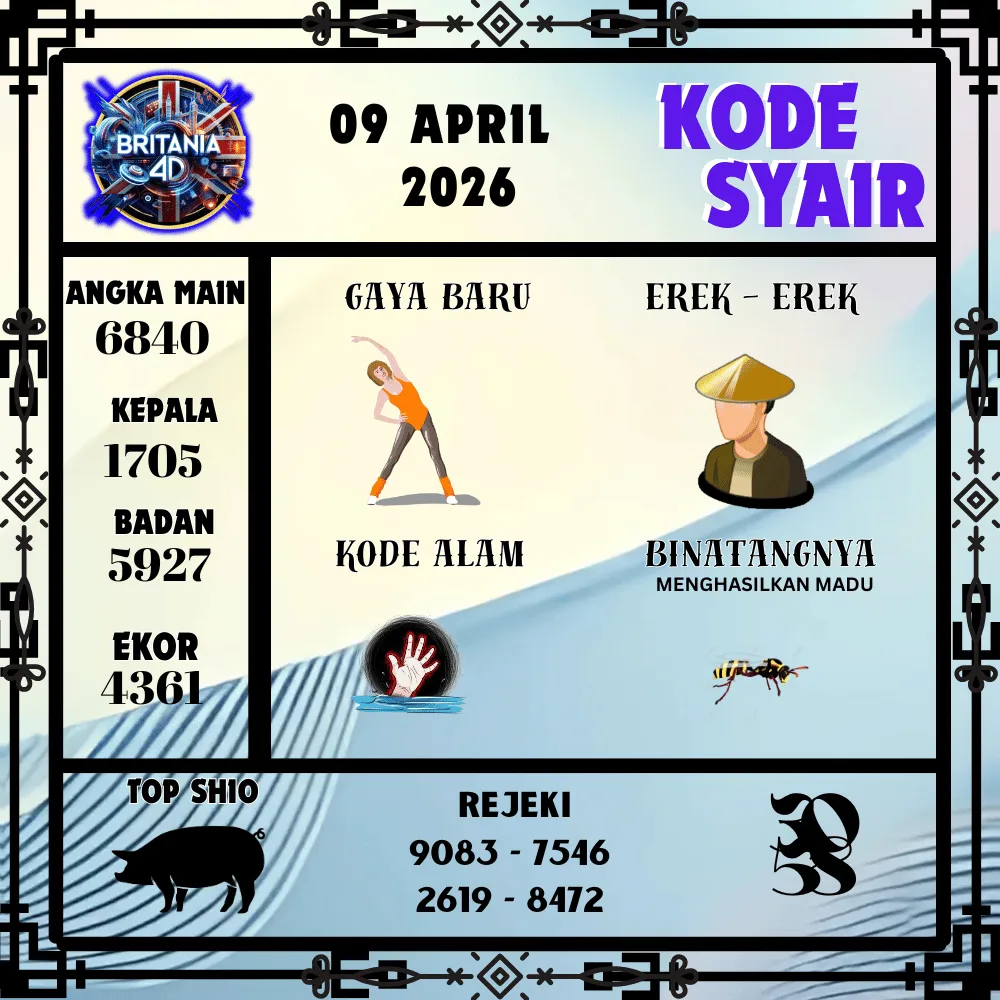 Kode Syair Britania4D  Pools - April 2026
