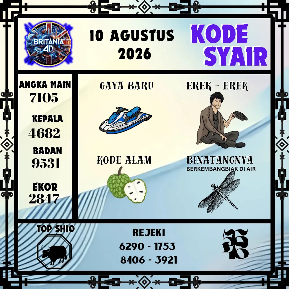 Kode Syair Britania4D  Pools - Agustus 2026

