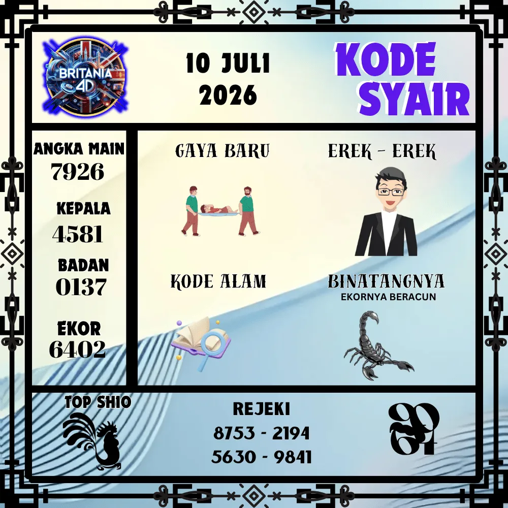 Kode Syair Britania4D  Pools - Juli 2026
