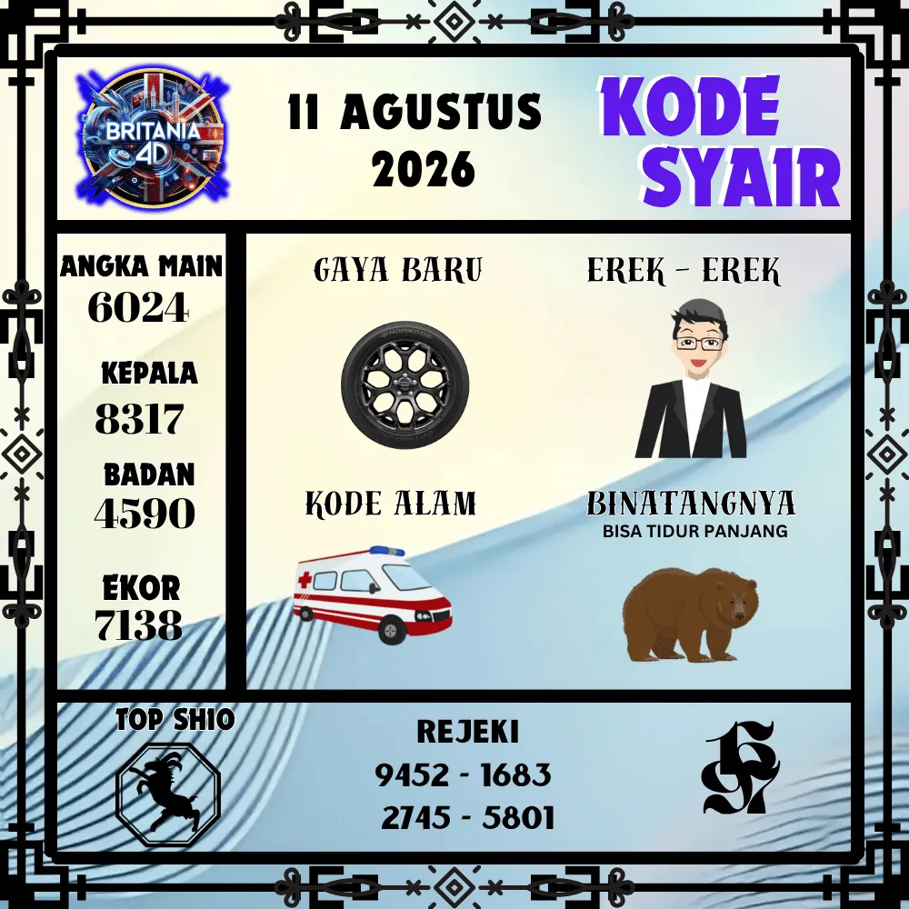 Kode Syair Britania4D  Pools - Agustus 2026
