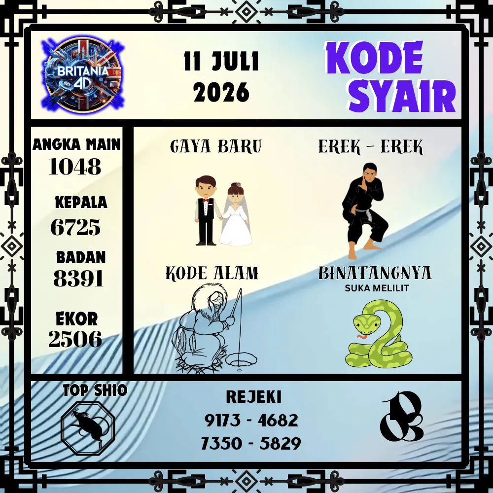 Kode Syair Britania4D  Pools - Juli 2026
