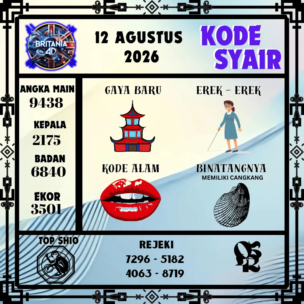 Kode Syair Britania4D  Pools - Agustus 2026
