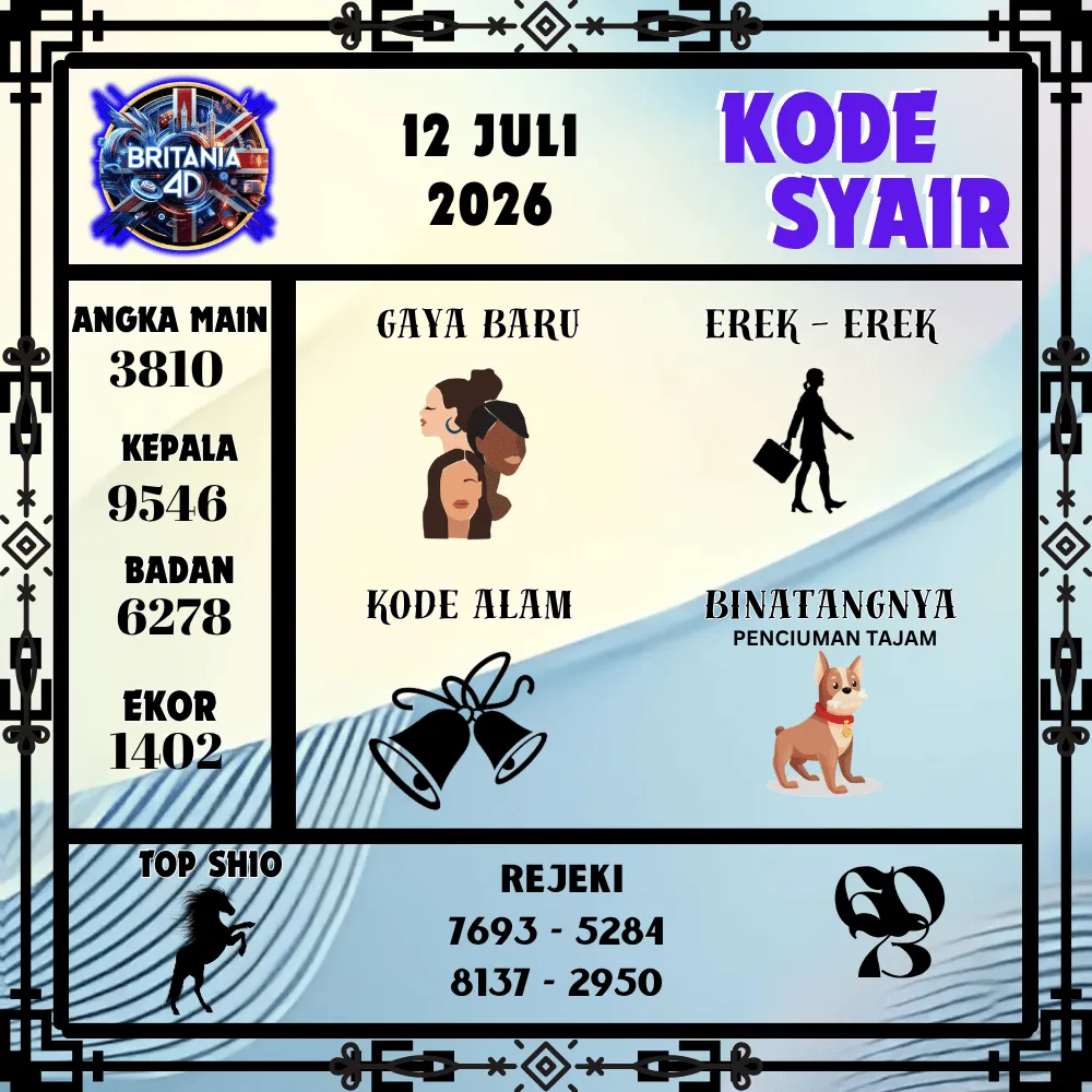 Kode Syair Britania4D  Pools - Juli 2026
