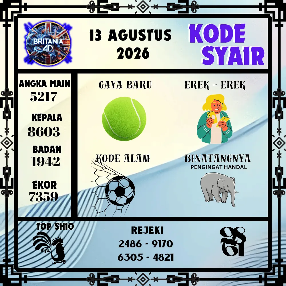 Kode Syair Britania4D  Pools - Agustus 2026
