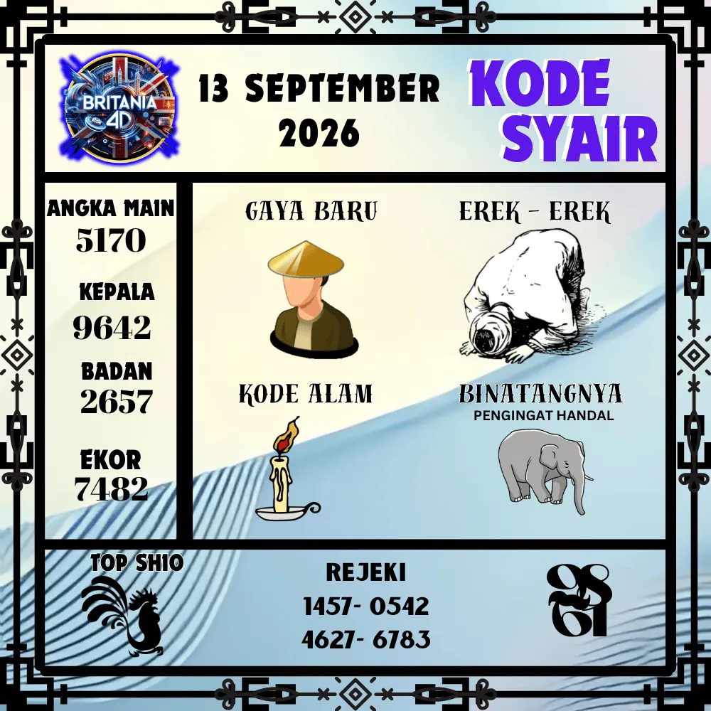 Kode Syair Britania4D  Pools - September 2026
