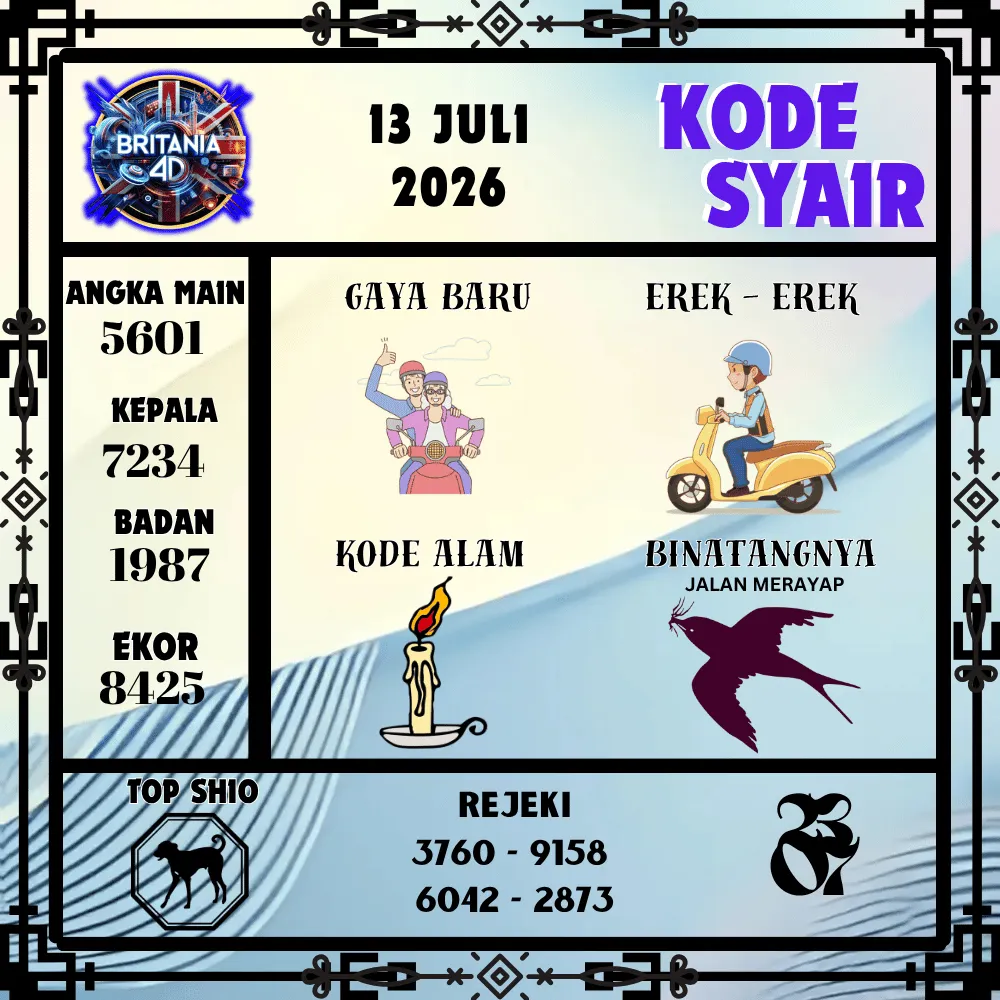 Kode Syair Britania4D  Pools - Juli 2026
