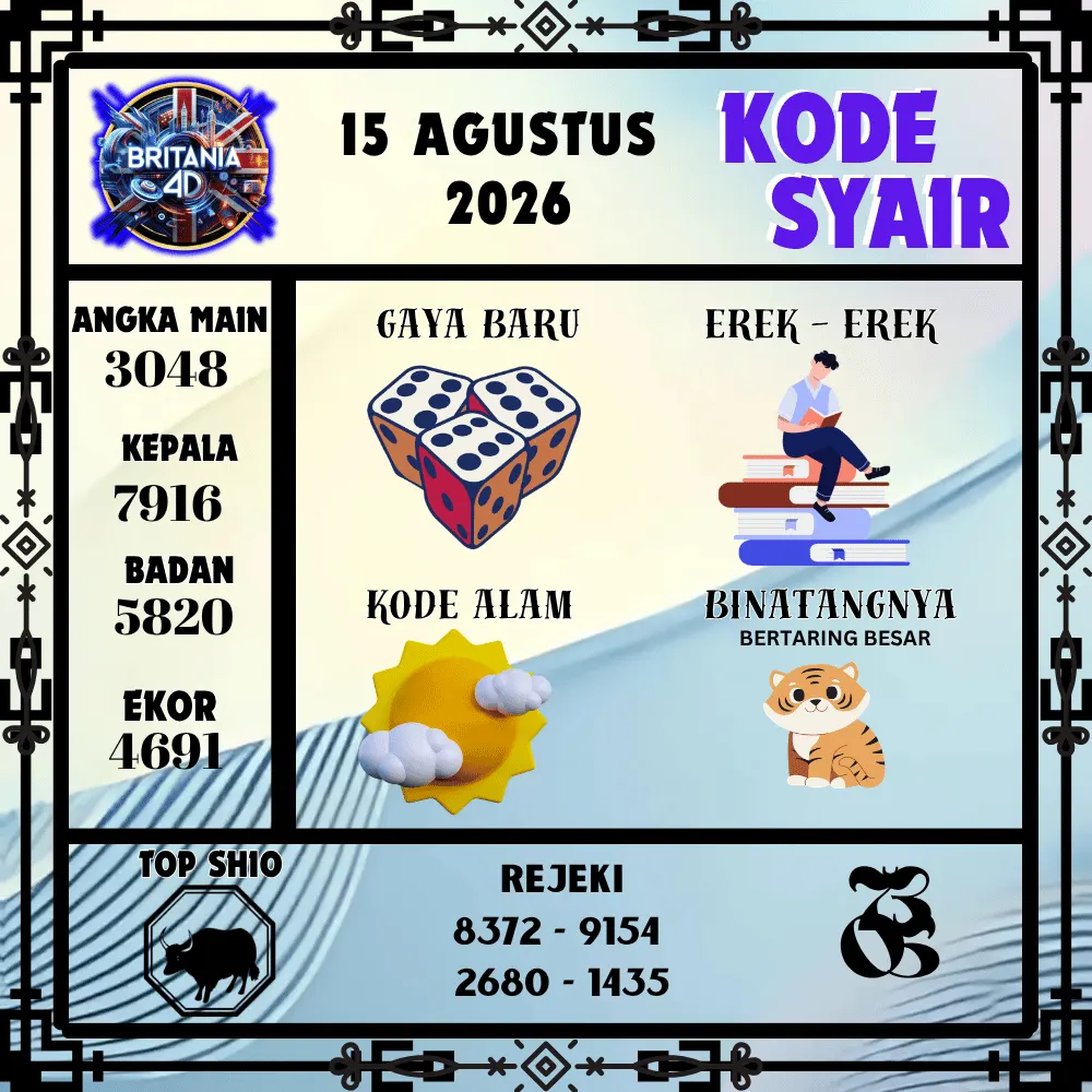 Kode Syair Britania4D  Pools - Agustus 2026
