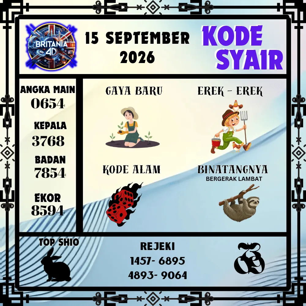 Kode Syair Britania4D  Pools - September 2026
