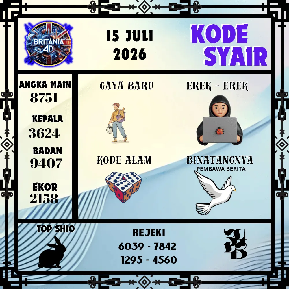 Kode Syair Britania4D  Pools - Juli 2026
