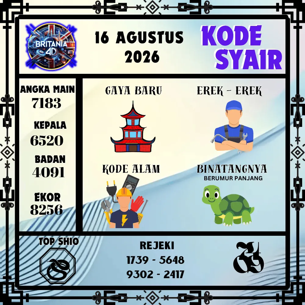 Kode Syair Britania4D  Pools - Agustus 2026
