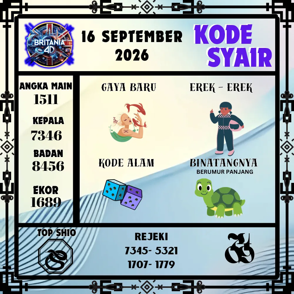 Kode Syair Britania4D  Pools - September 2026
