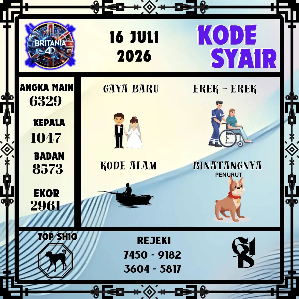 Kode Syair Britania4D  Pools - Juli 2026

